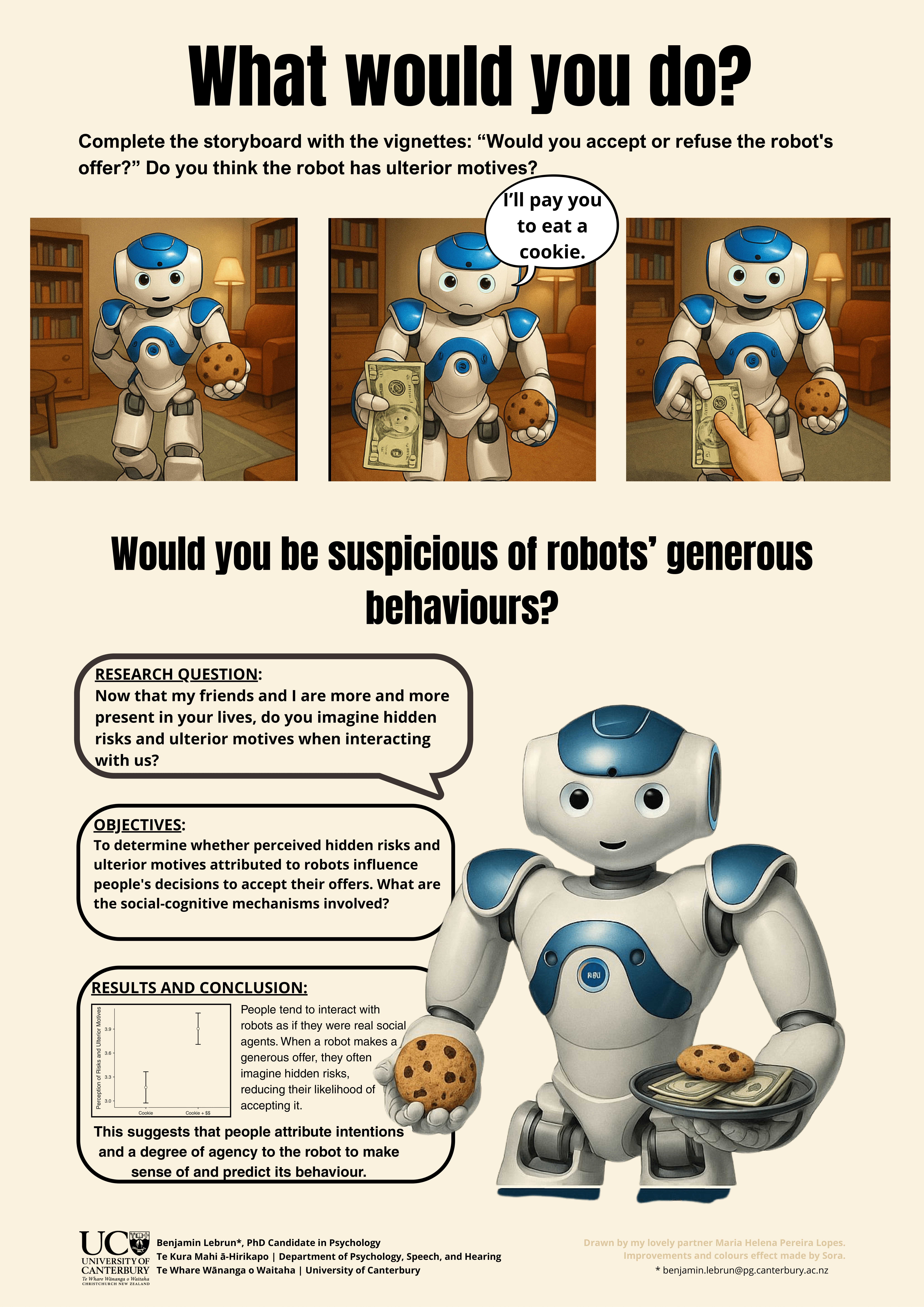 Poster – Would you be suspicious of robots' generous behaviours?